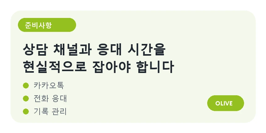 선불폰 사업 상담 채널과 응대 시간 준비 배너