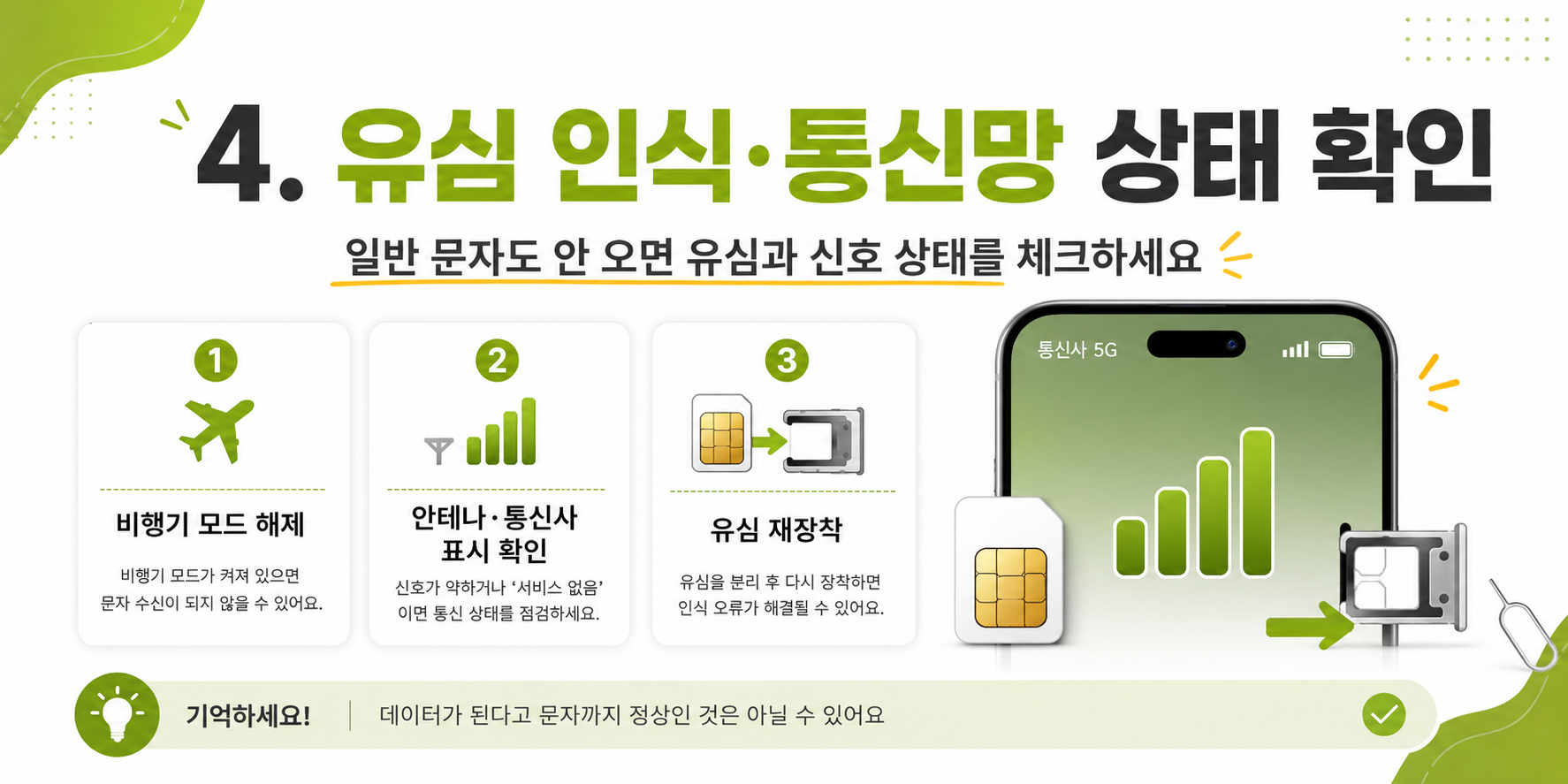 선불폰 문자 인증 유심 인식 통신망 확인 이미지