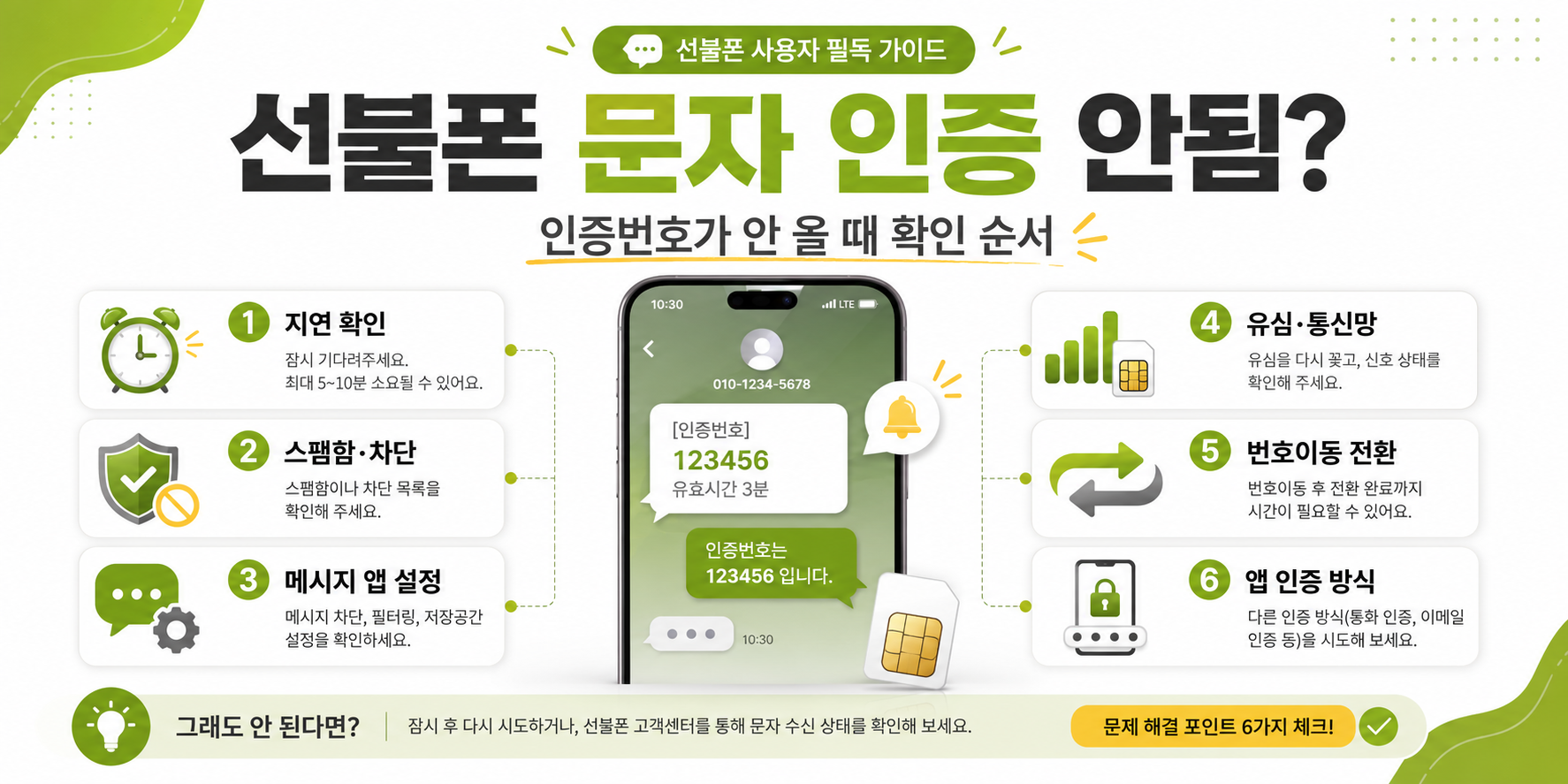 선불폰 문자 인증 안됨 인증번호 확인 순서